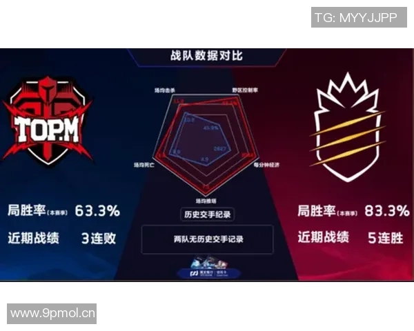 王者荣耀赛事经验榜单揭晓FPX荣登第一名引发热议