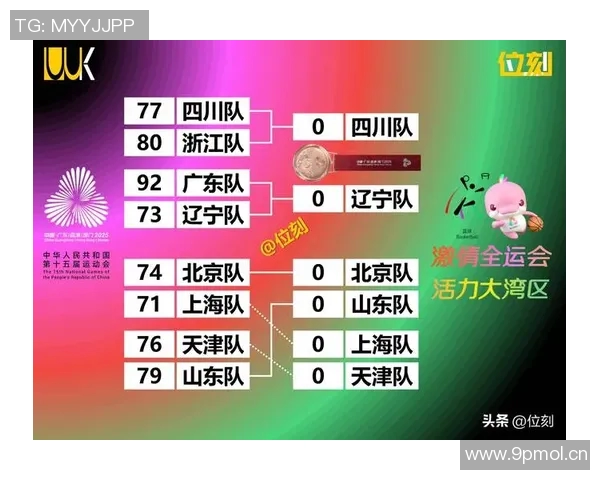 篮球意识排行榜揭晓上海篮球队荣登第七位展现实力与潜力